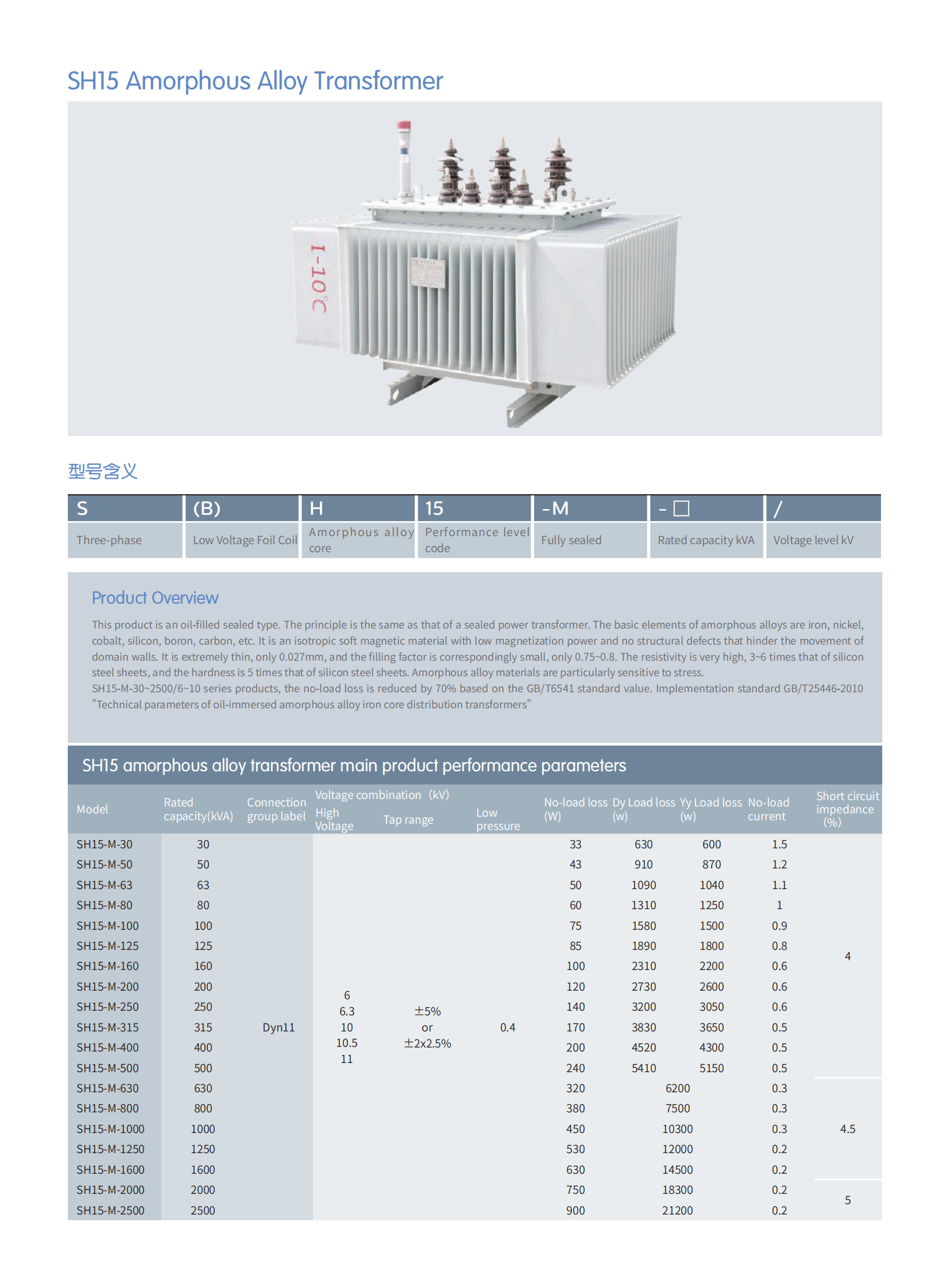 变压器英文手册