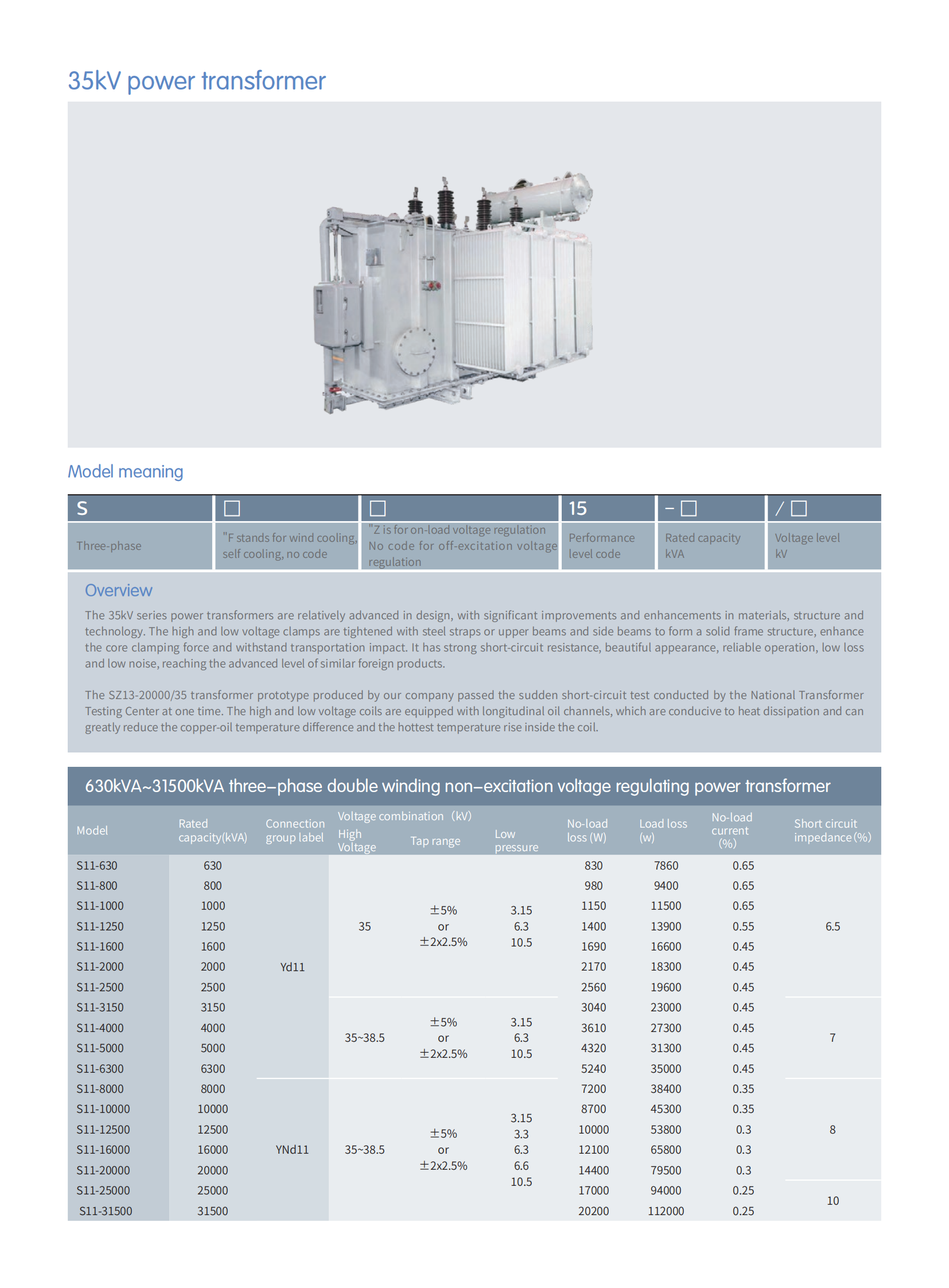 变压器英文手册