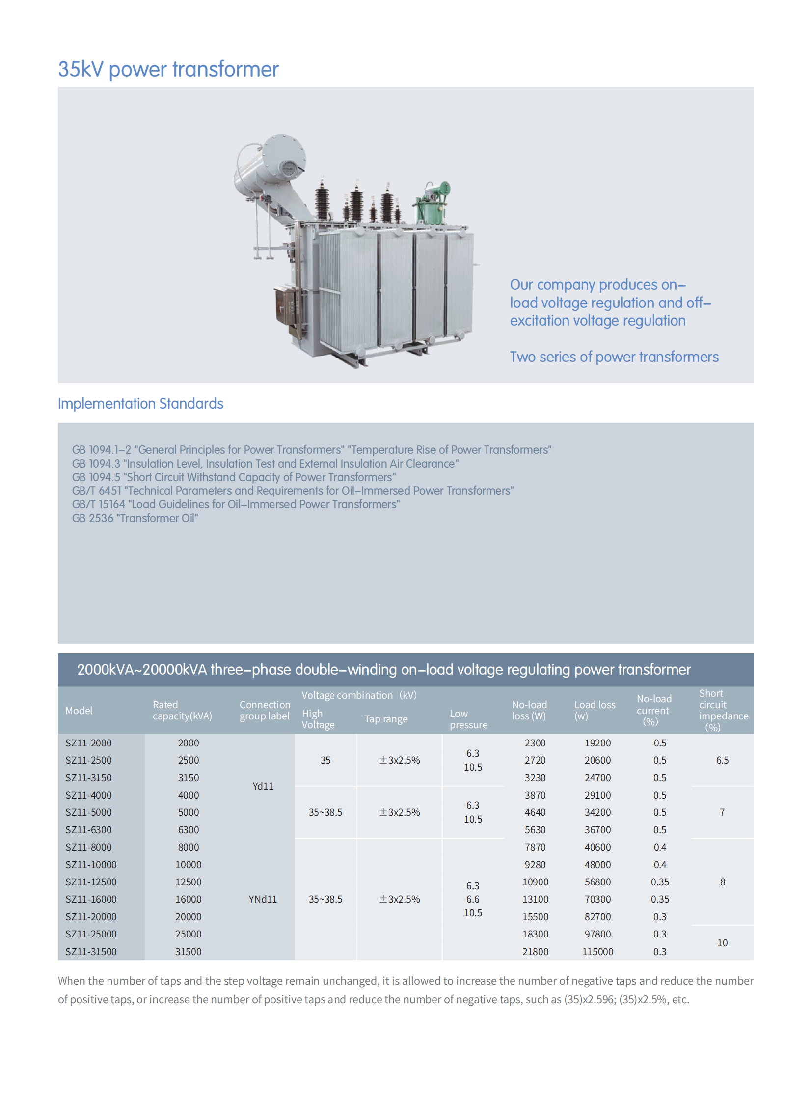 变压器英文手册