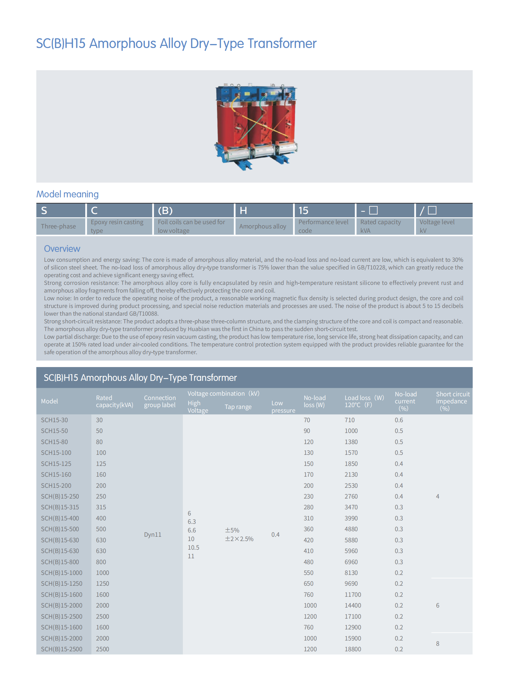 变压器英文手册