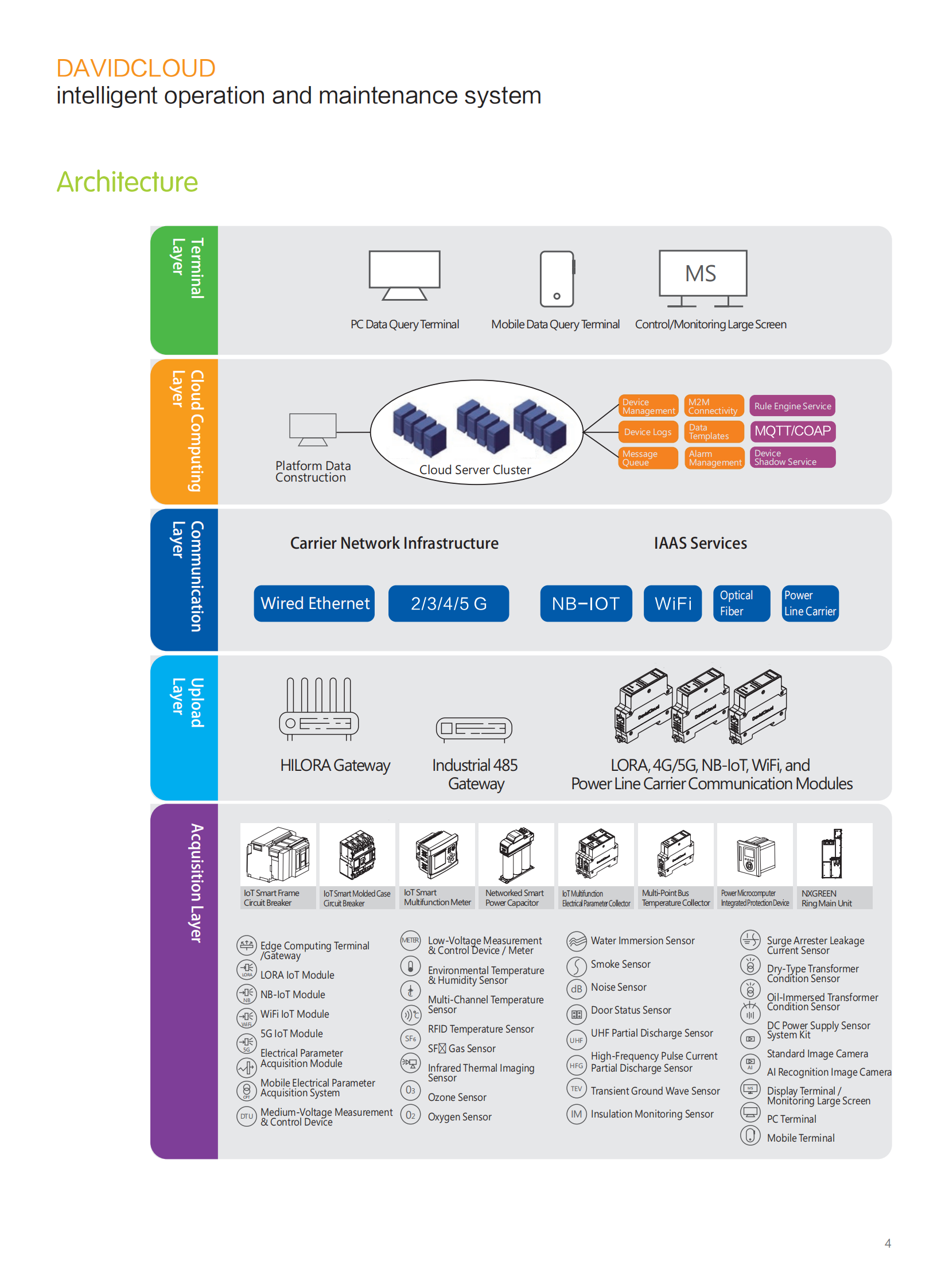 代维云英文版本