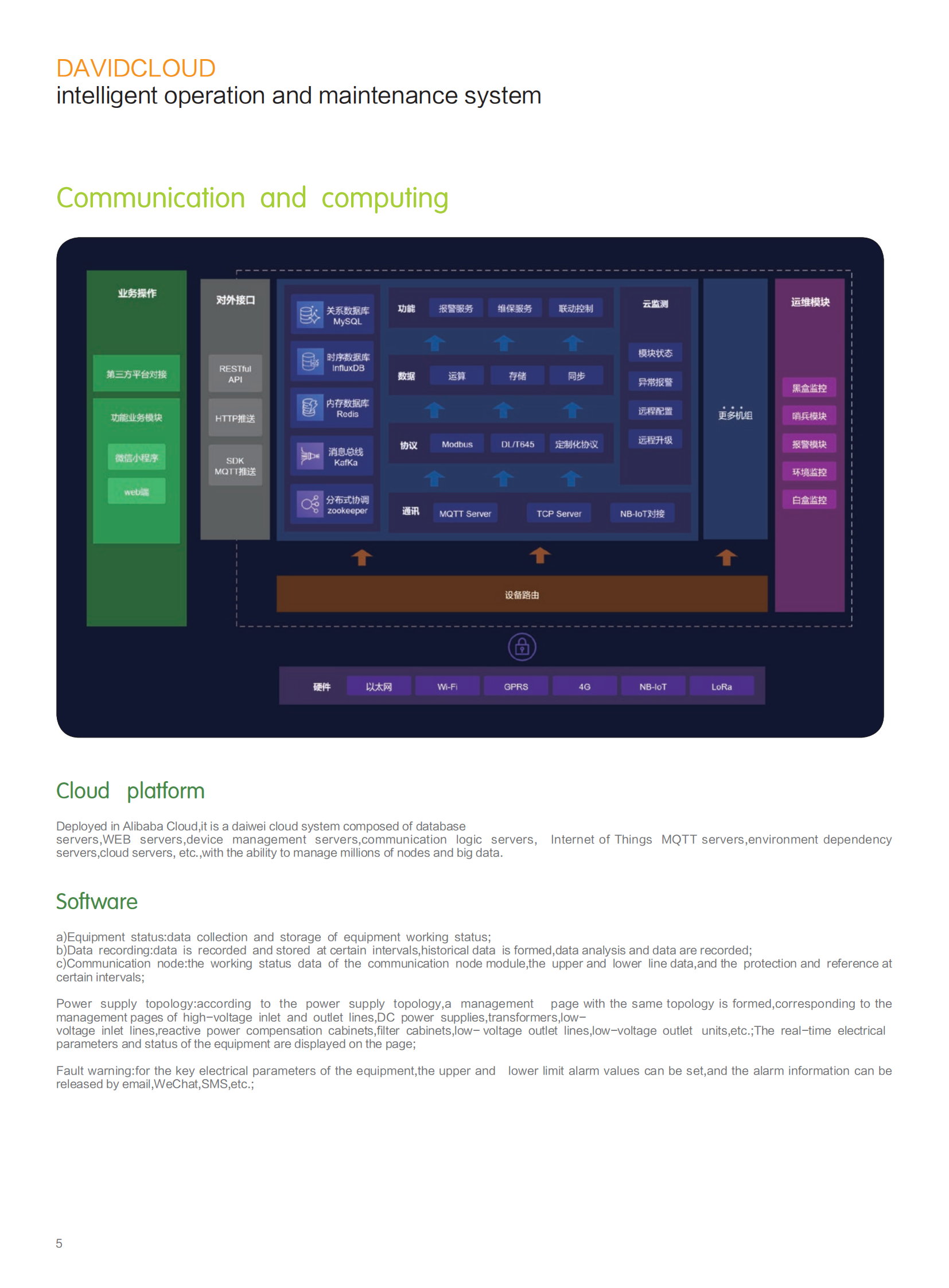 代维云英文版本