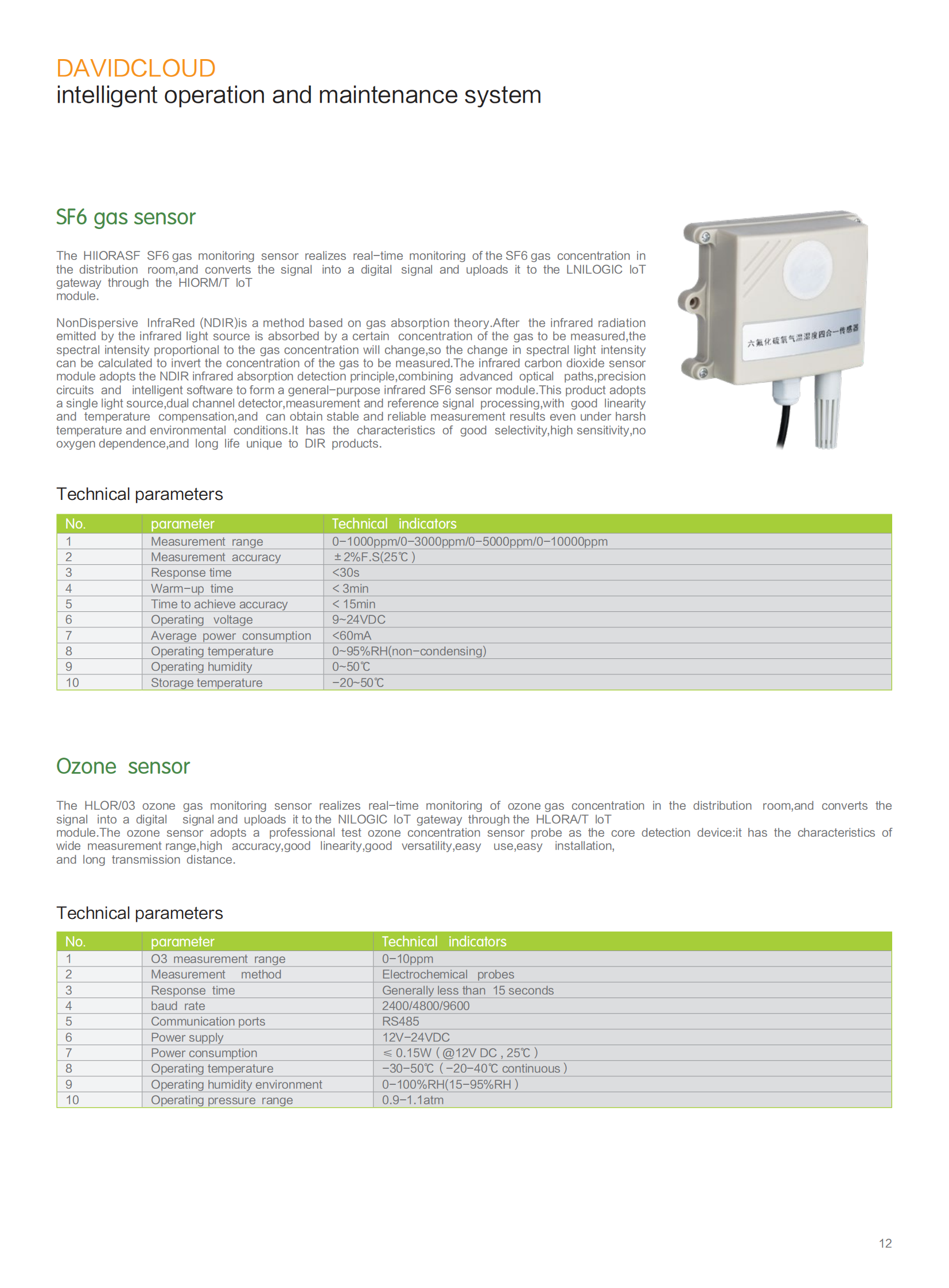 代维云英文版本