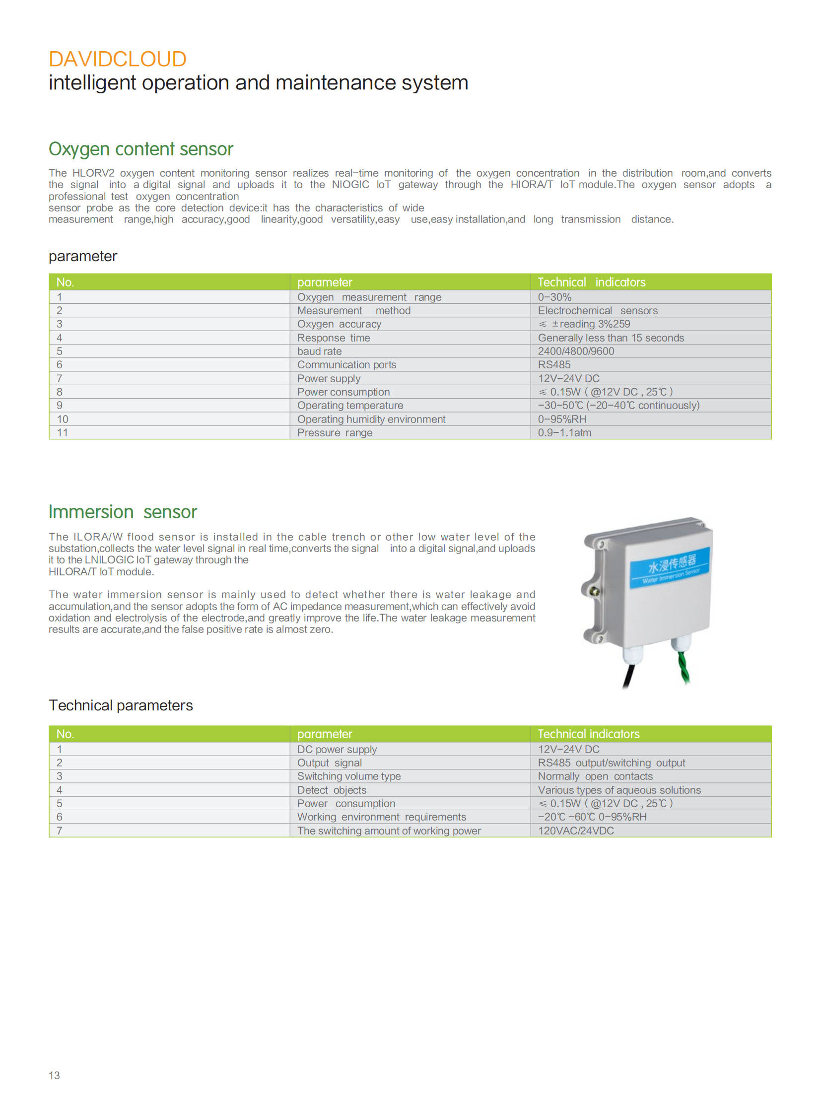 代维云英文版本