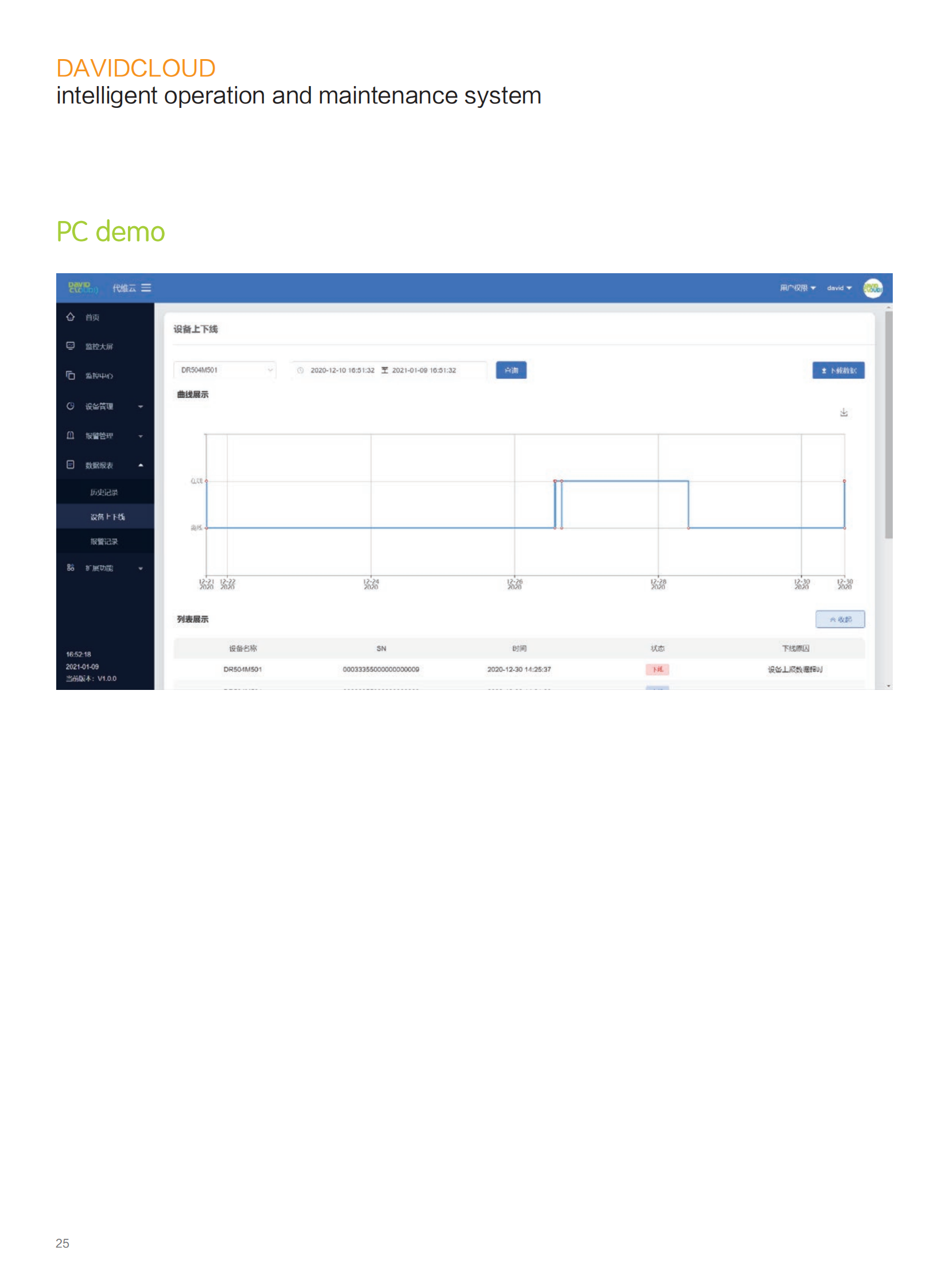 代维云英文版本