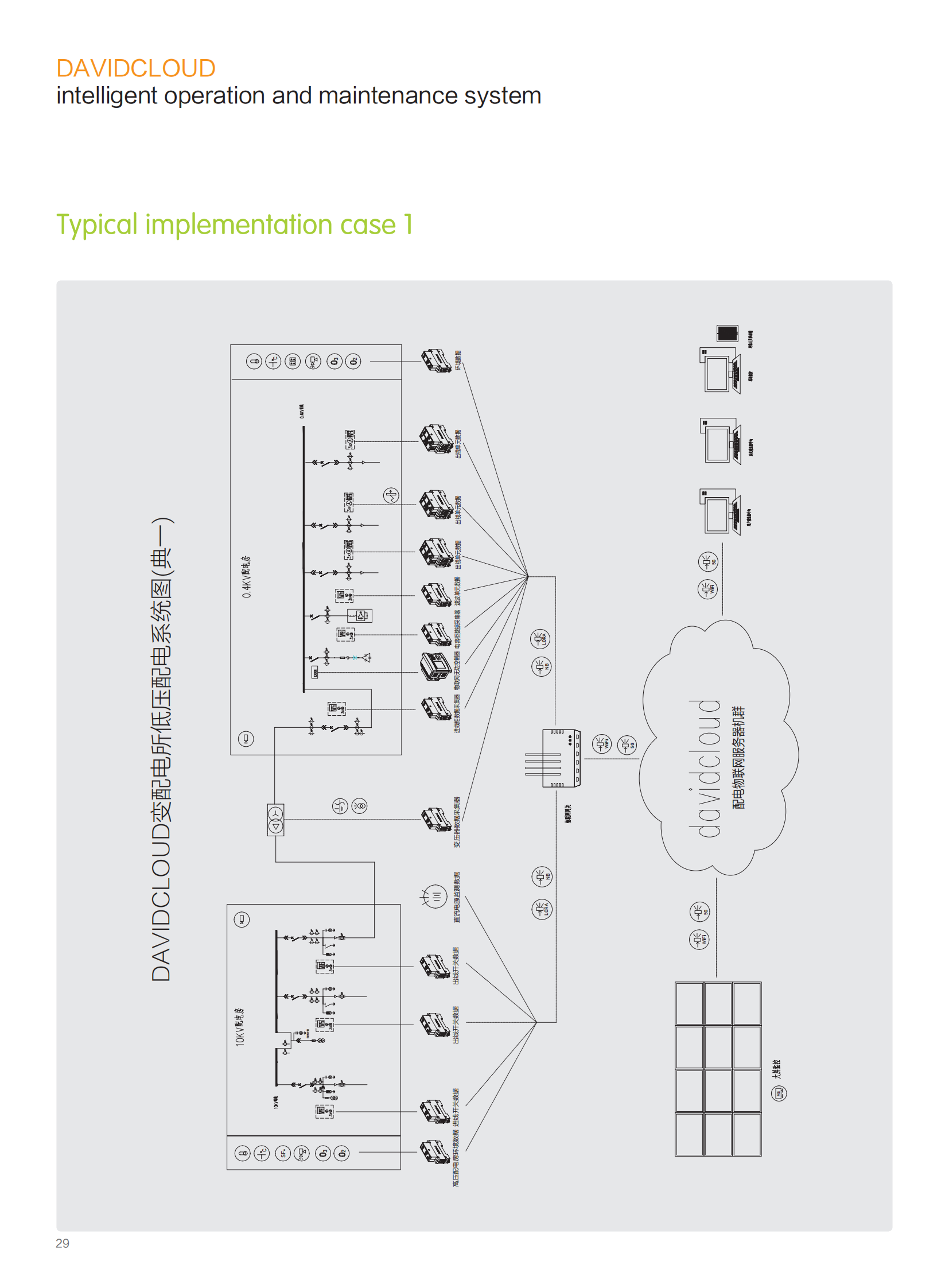 代维云英文版本
