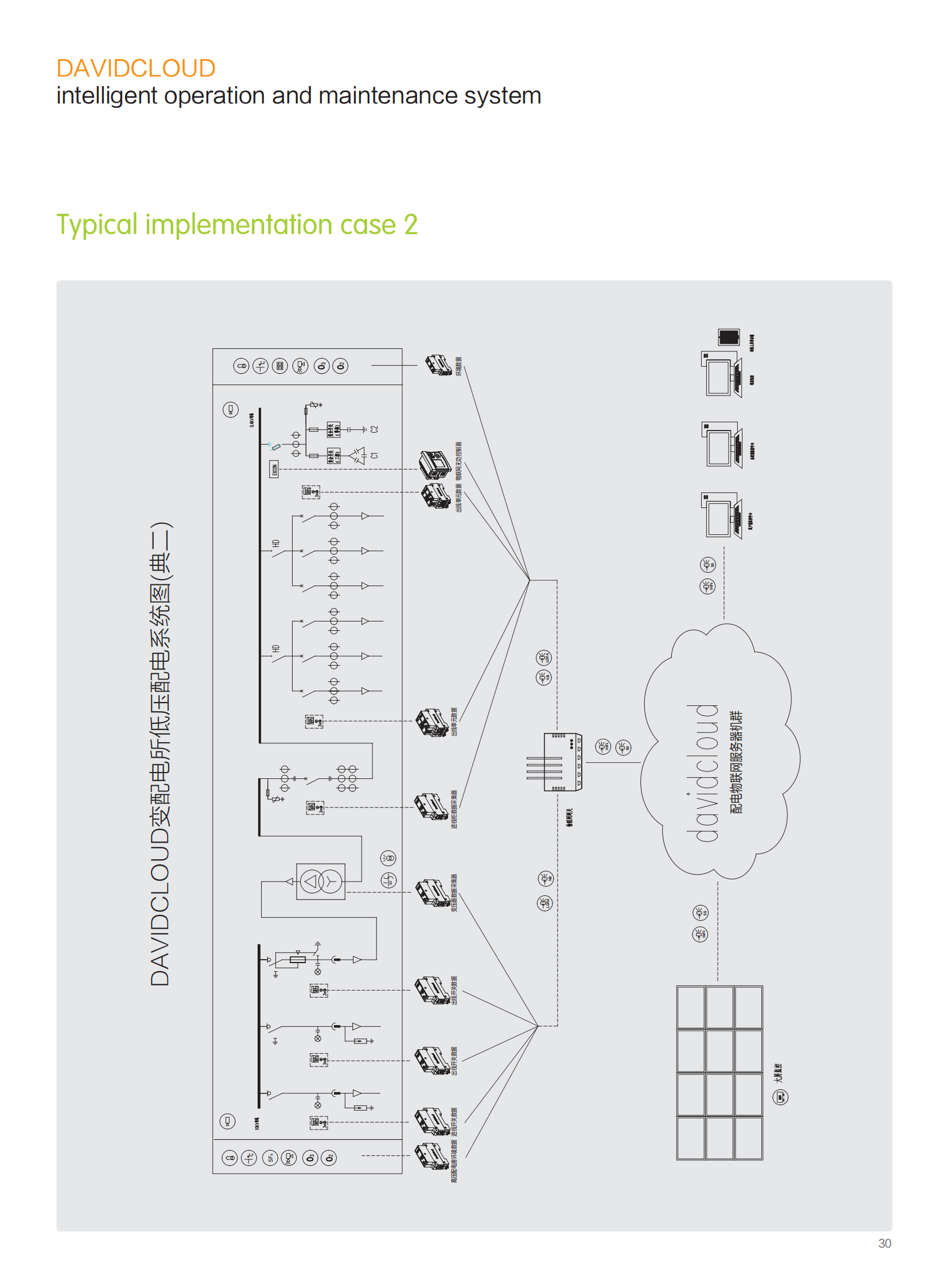 代维云英文版本